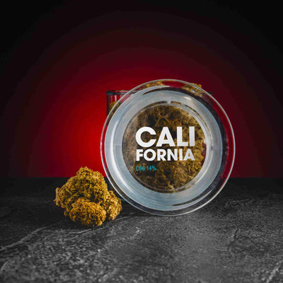 Mysli a Jez s CBG prodej Praha California CBG 14% Kratom World prodej CBG účinky CBG CBD HHC Kanabinoid Mysl Hlad Libido Stres